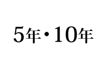 安心の保証期間